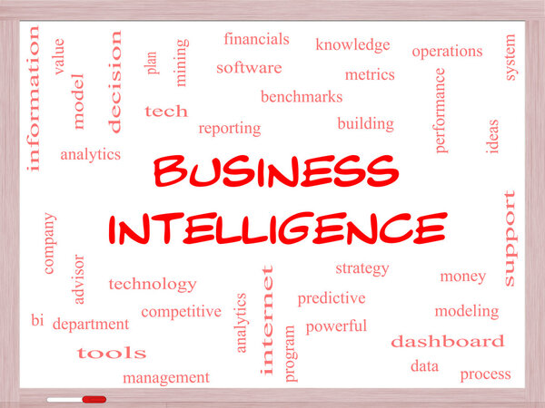 Business Intelligence Word Cloud Concept on a Whiteboard