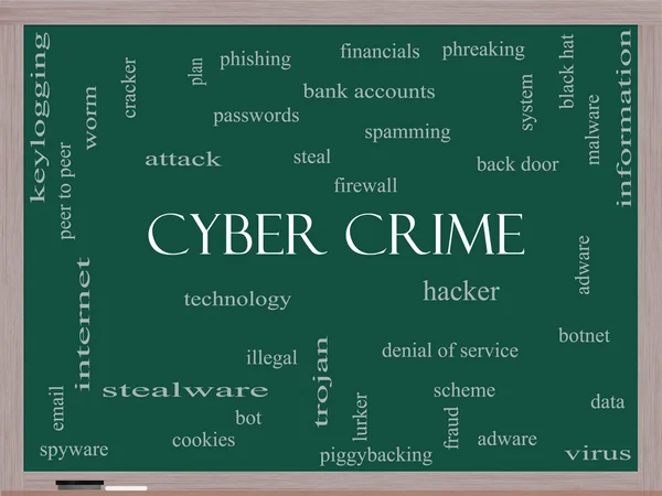 网络犯罪一词云概念在黑板上 — 图库照片