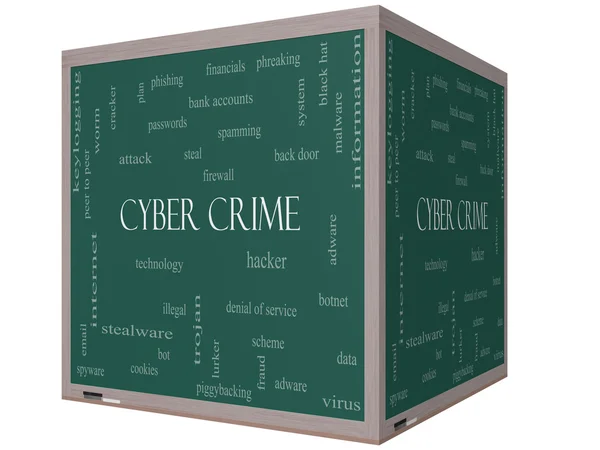 Concept de nuage de mot de cybercriminalité sur un tableau noir cube 3D — Photo