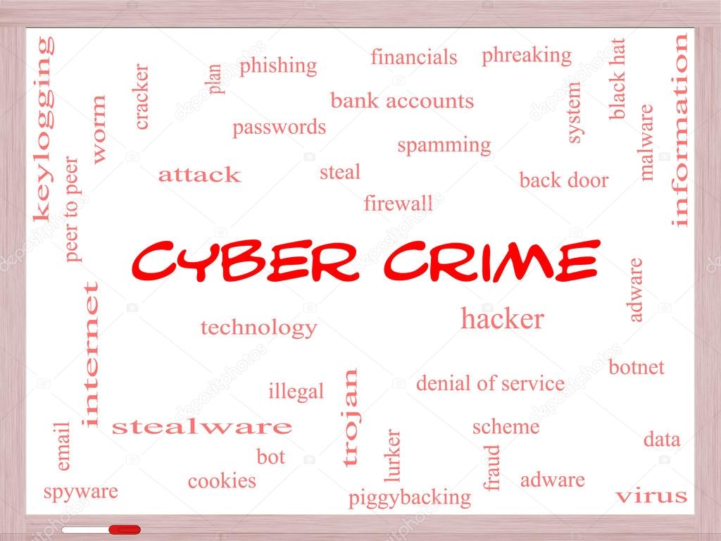 Cyber Crime Word Cloud Concept on a Whiteboard
