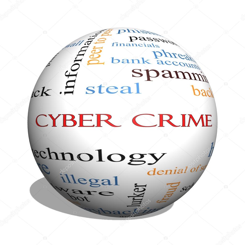 Cyber Crime 3D sphere Word Cloud Concept