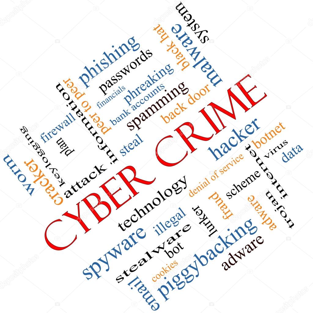 Cyber Crime Word Cloud Concept Angled