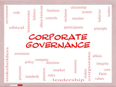 Corporate Governance Word Cloud Concept on a Whiteboard clipart