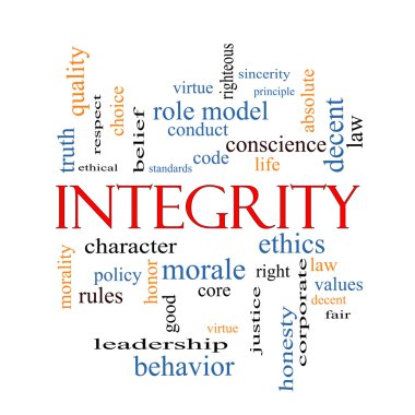 Integrity Word Cloud Concept clipart
