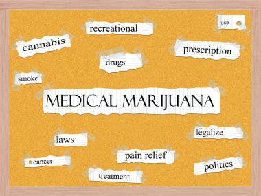 tıbbi marihuana corkboard kelime kavram