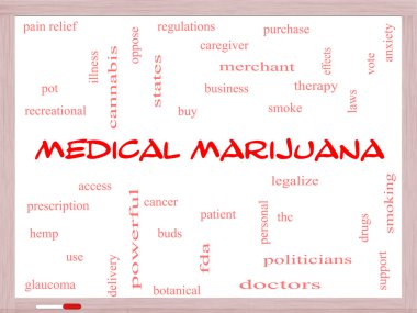 tıbbi marihuana kelime bulutu kavramı bir beyaz tahta üzerinde