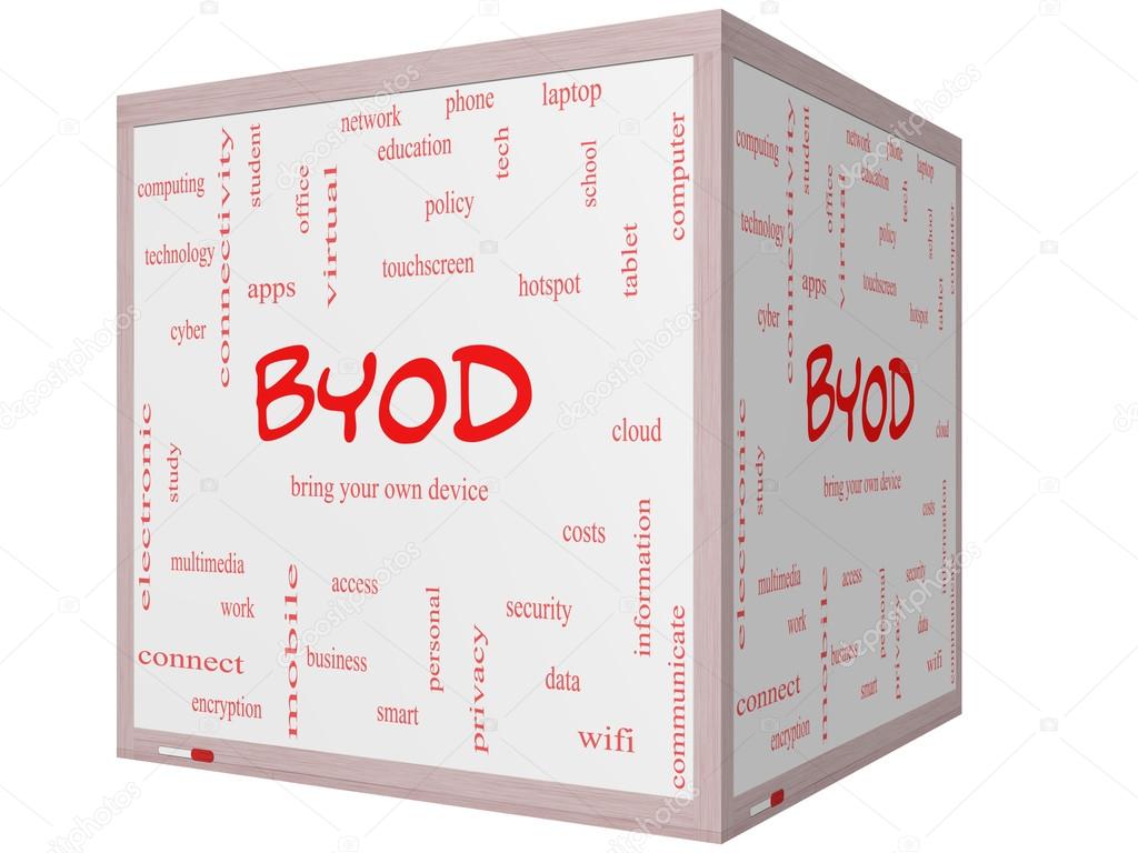 BYOD Word Cloud Concept on a 3D cube Whiteboard