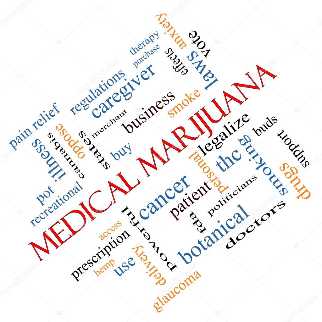 Medical Marijuana Word Cloud Concept Angled