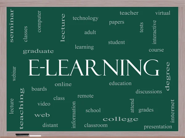 E-Learning-Word-Cloud-Konzept auf der Tafel — Stockfoto