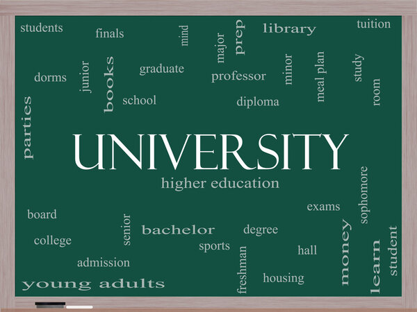 University Word Cloud Concept on a Blackboard