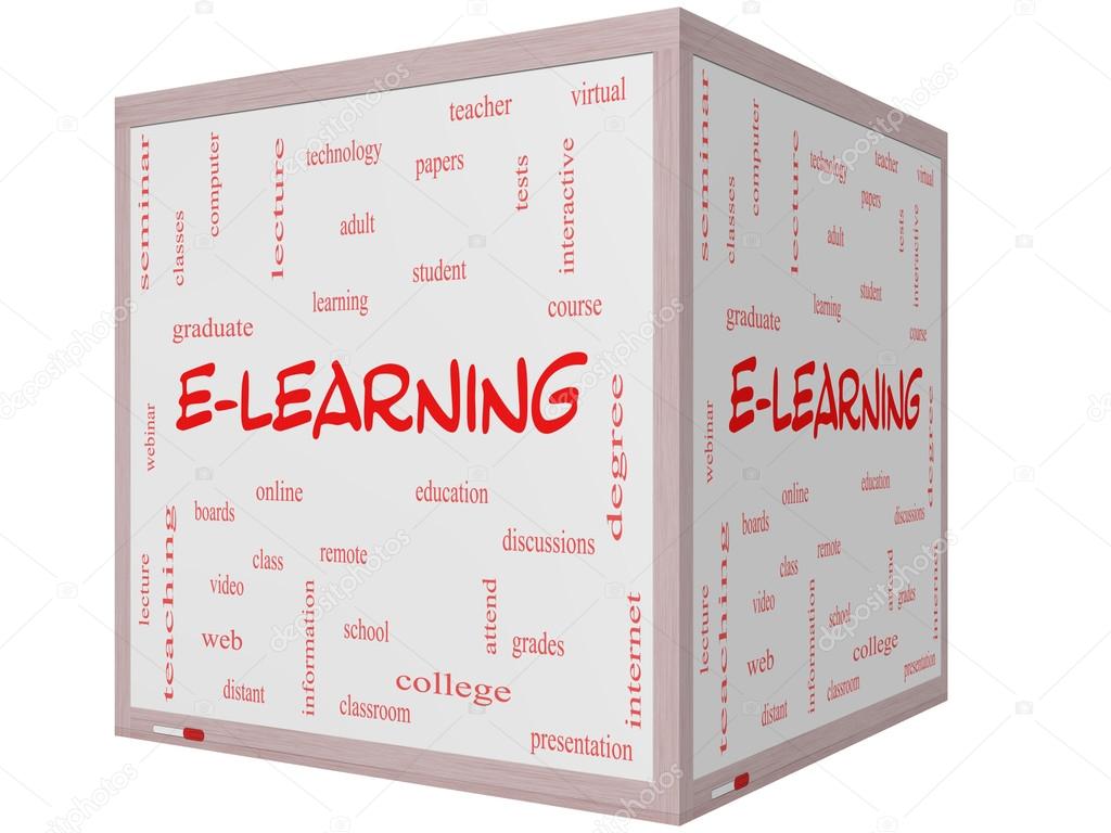 E-Learning Word Cloud Concept on a 3D cube Whiteboard