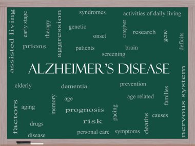 Alzheimer hastalığı word cloud kavramı üzerine bir yazı tahtası
