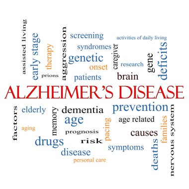 Alzheimer hastalığı word cloud kavramı