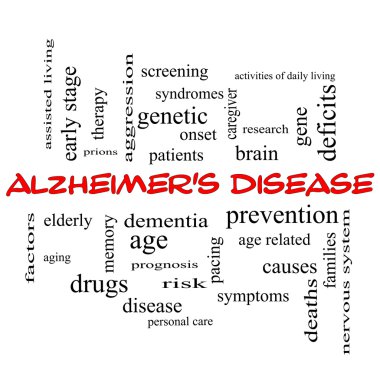 Alzheimer hastalığı word cloud kavramı kırmızı kapaklar
