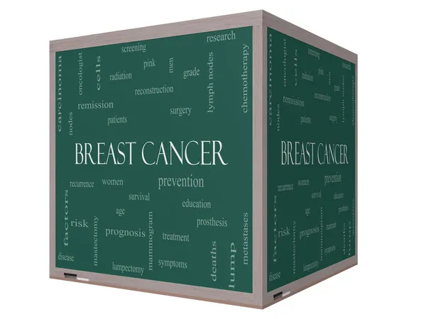 Breast Cancer Word Cloud Concept on a 3D cube Blackboard — Stock Photo, Image