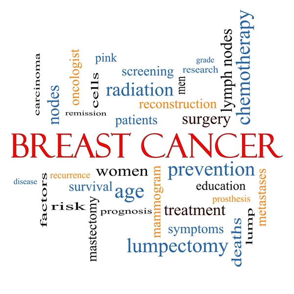 Breast Cancer Word Cloud Concept — Stock Photo, Image