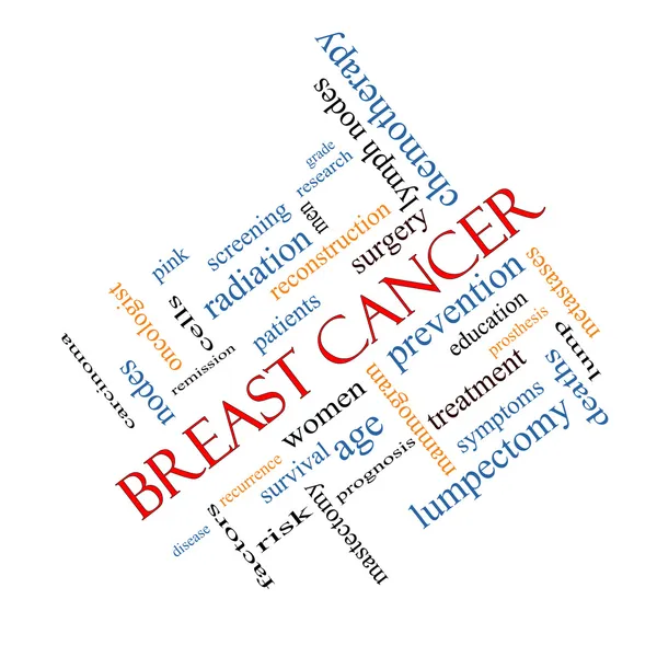 Cancer du sein Word Cloud Concept Angled — Photo