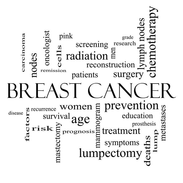 Breast Cancer Word Cloud Concept in black and white