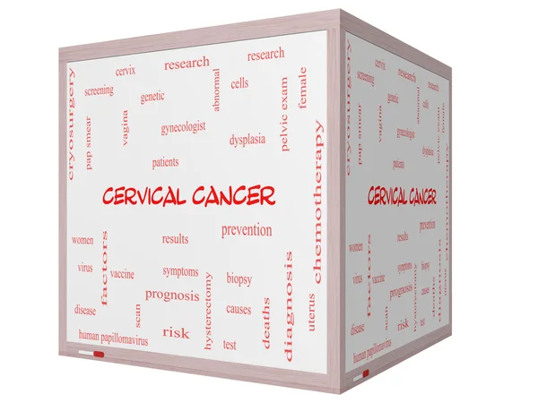Cervical Cancer Word Cloud Concept on a 3D cube Whiteboard — Stock Photo, Image