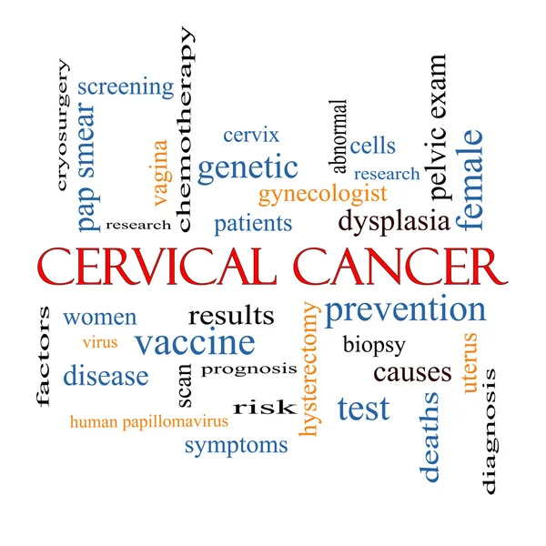 Concepto de nube de palabras cáncer cervical —  Fotos de Stock