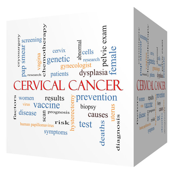 Cervical Cancer 3D cube Word Cloud Concept