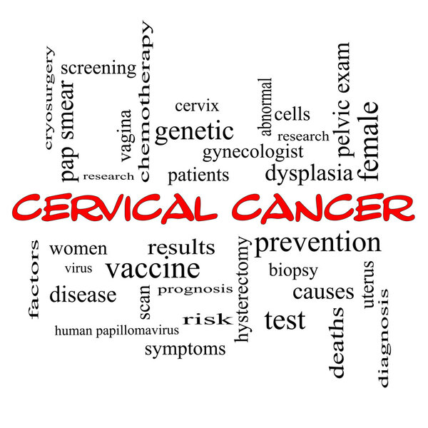 Cervical Cancer Word Cloud Concept in red caps