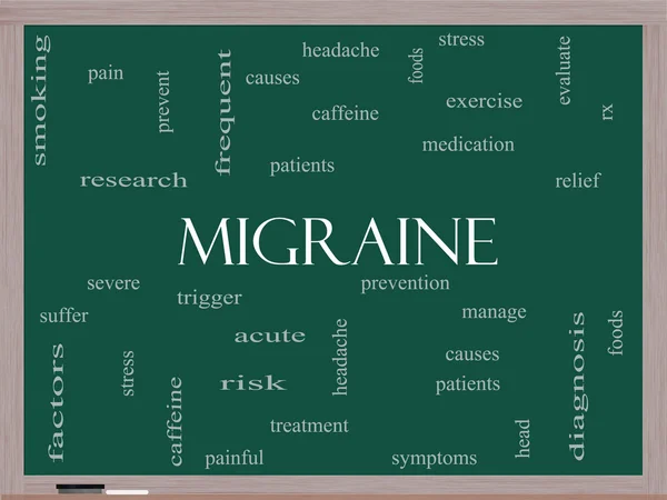 Migraña Word Cloud Concept en una pizarra —  Fotos de Stock