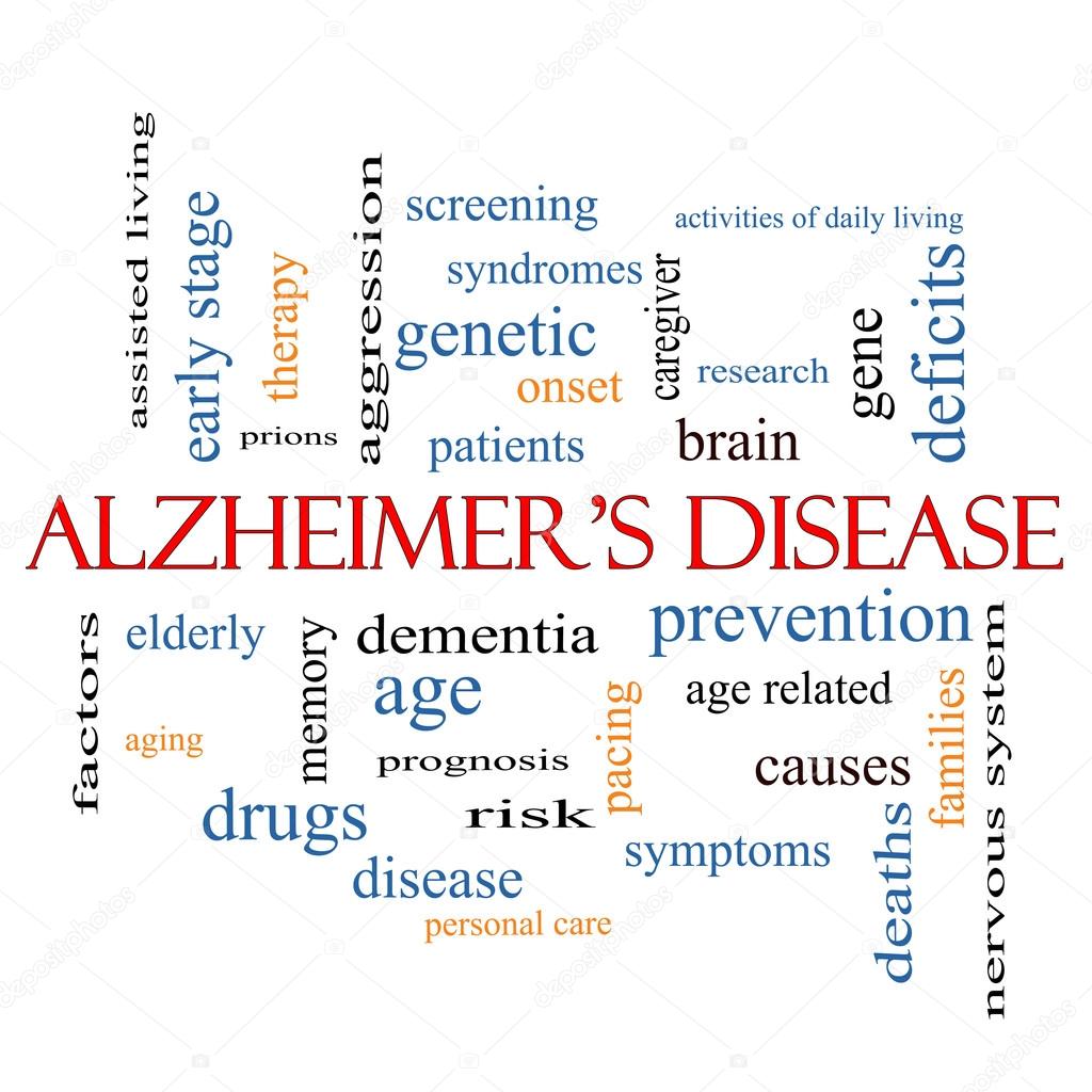 Alzheimer's Disease Word Cloud Concept