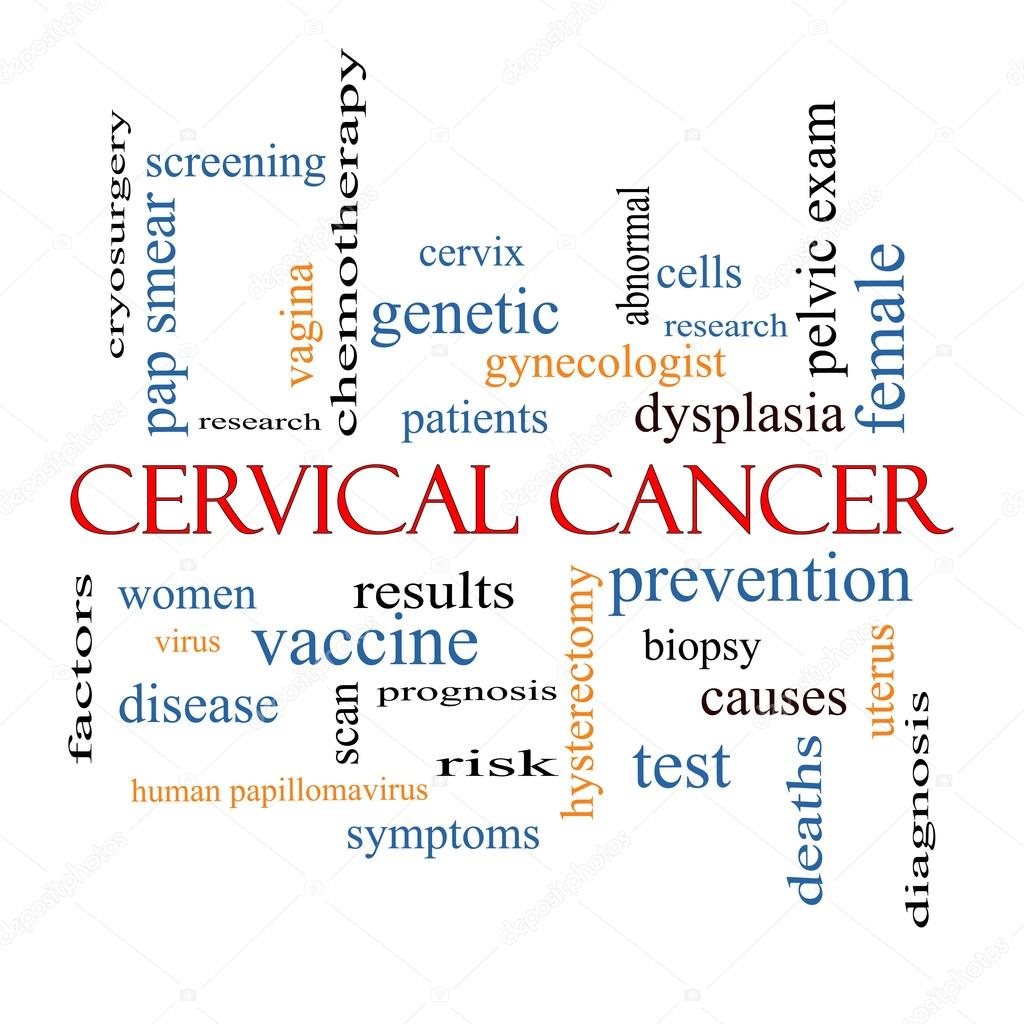 Cervical Cancer Word Cloud Concept