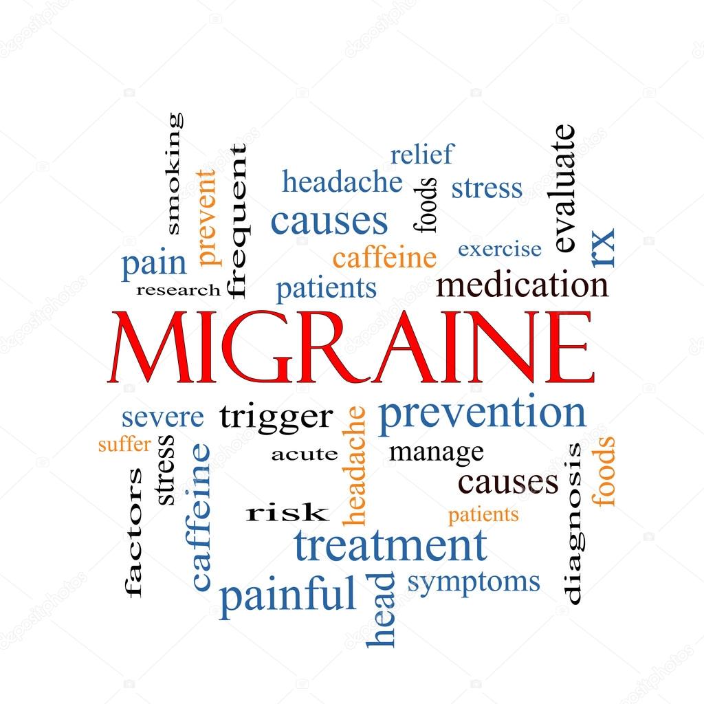 Migraine Word Cloud Concept