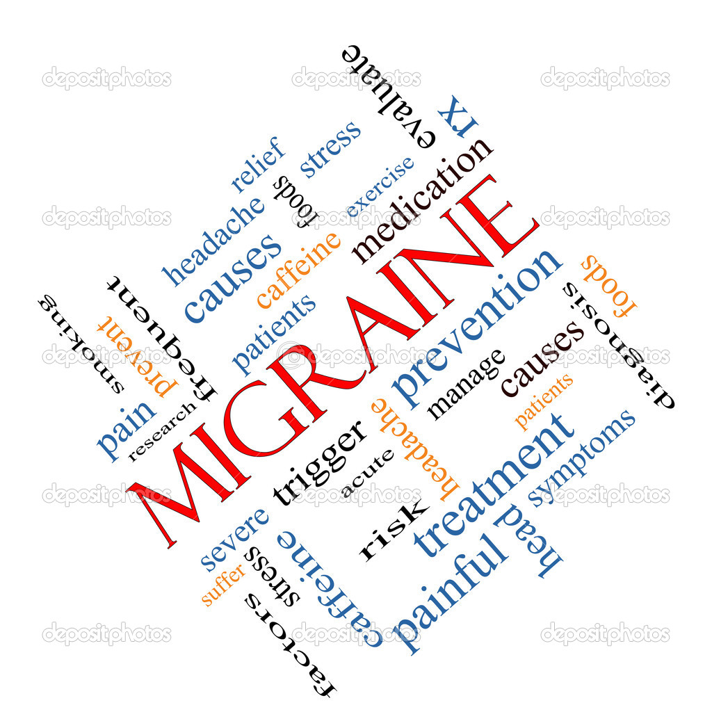 Migraine Word Cloud Concept Angled