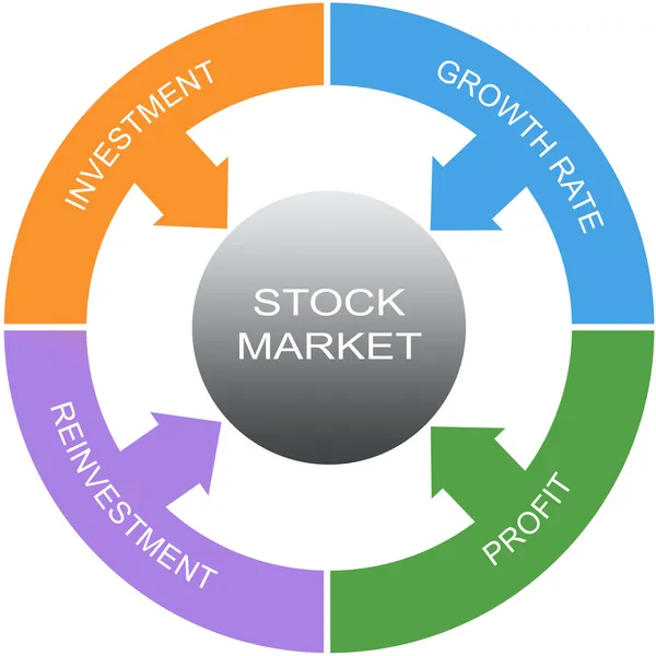 Beurs woord cirkel concept — Stockfoto