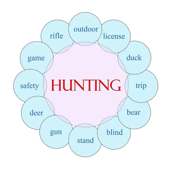 Concept de mot circulaire de chasse — Photo
