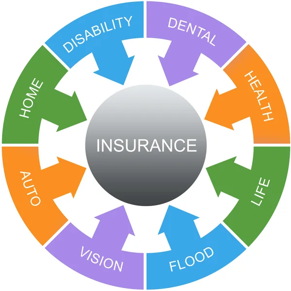 Assurance Word Circles Concept — Photo