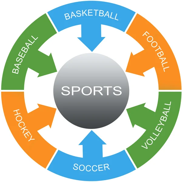 Concepto de círculos de palabra deportiva — Foto de Stock