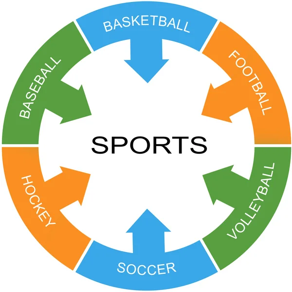 Sport woord cirkel concept — Stockfoto