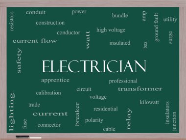 Elektrikçi word cloud kavramı üzerine bir yazı tahtası