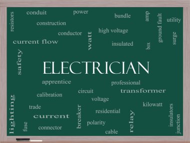 Electrician Word Cloud Concept on a Blackboard clipart