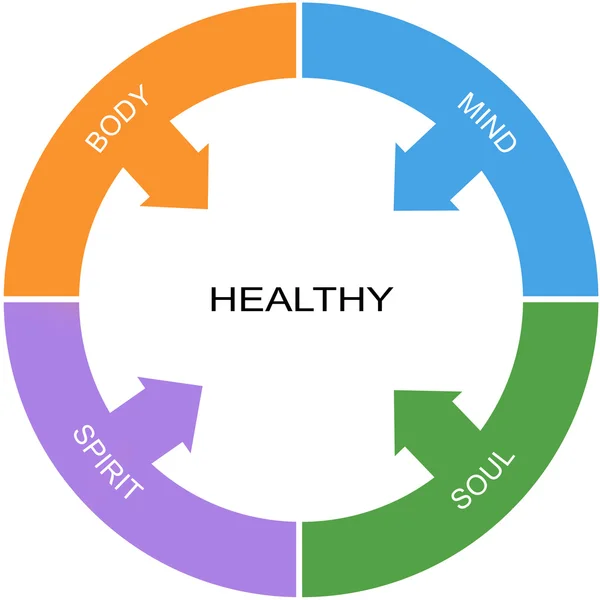 Concepto sano del círculo de la palabra — Foto de Stock