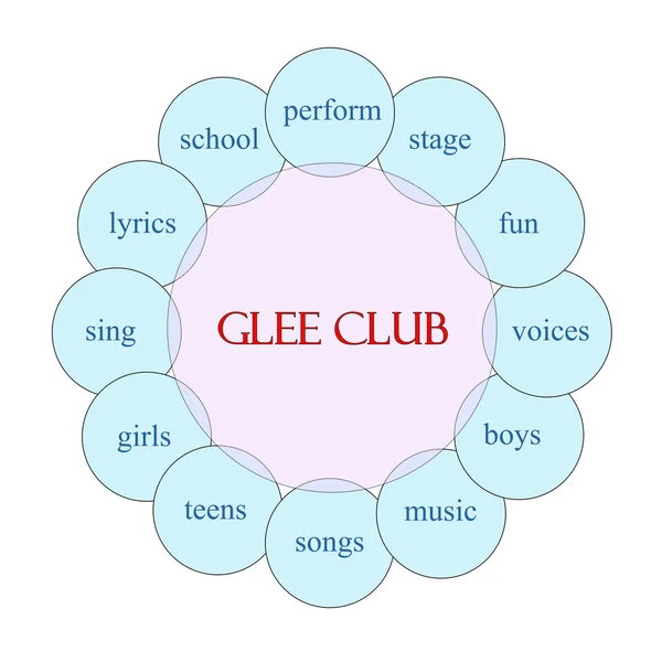 Glee Club Concepto de Palabra Circular —  Fotos de Stock