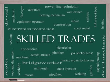 Skilled Trades Word Cloud Concept on a Blackboard clipart