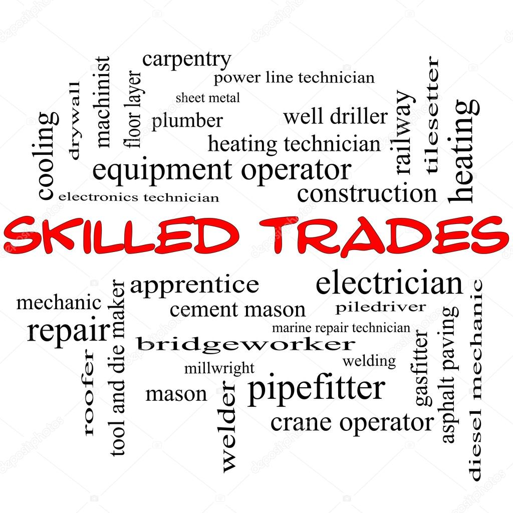 Skilled Trades Word Cloud Concept in red caps