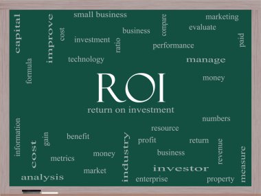 ROI kelime bulut kavramı üzerine bir yazı tahtası