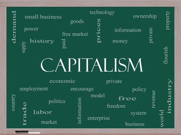 Capitalismo Conceito de nuvem do Word em um quadro negro — Fotografia de Stock