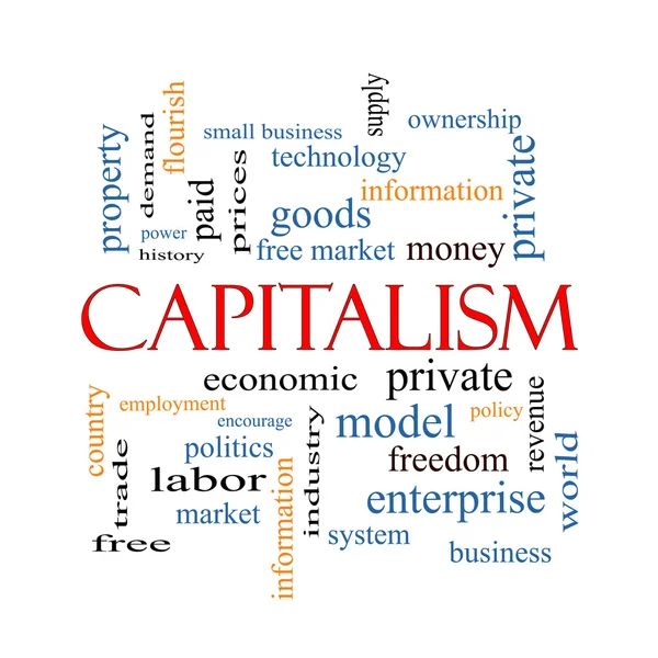 Capitalism Word Cloud Concept — Stock Photo, Image