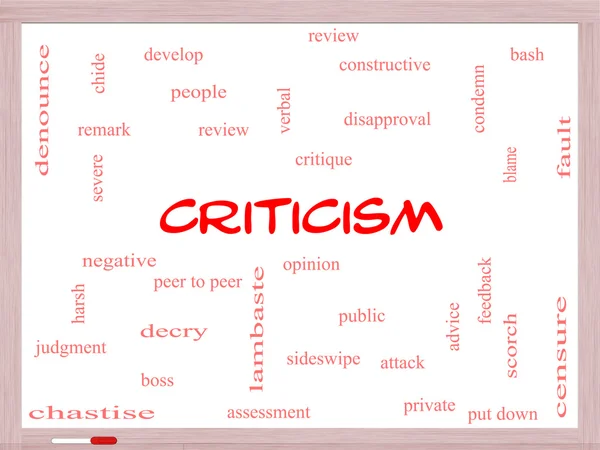 在白板上批评词云概念 — 图库照片