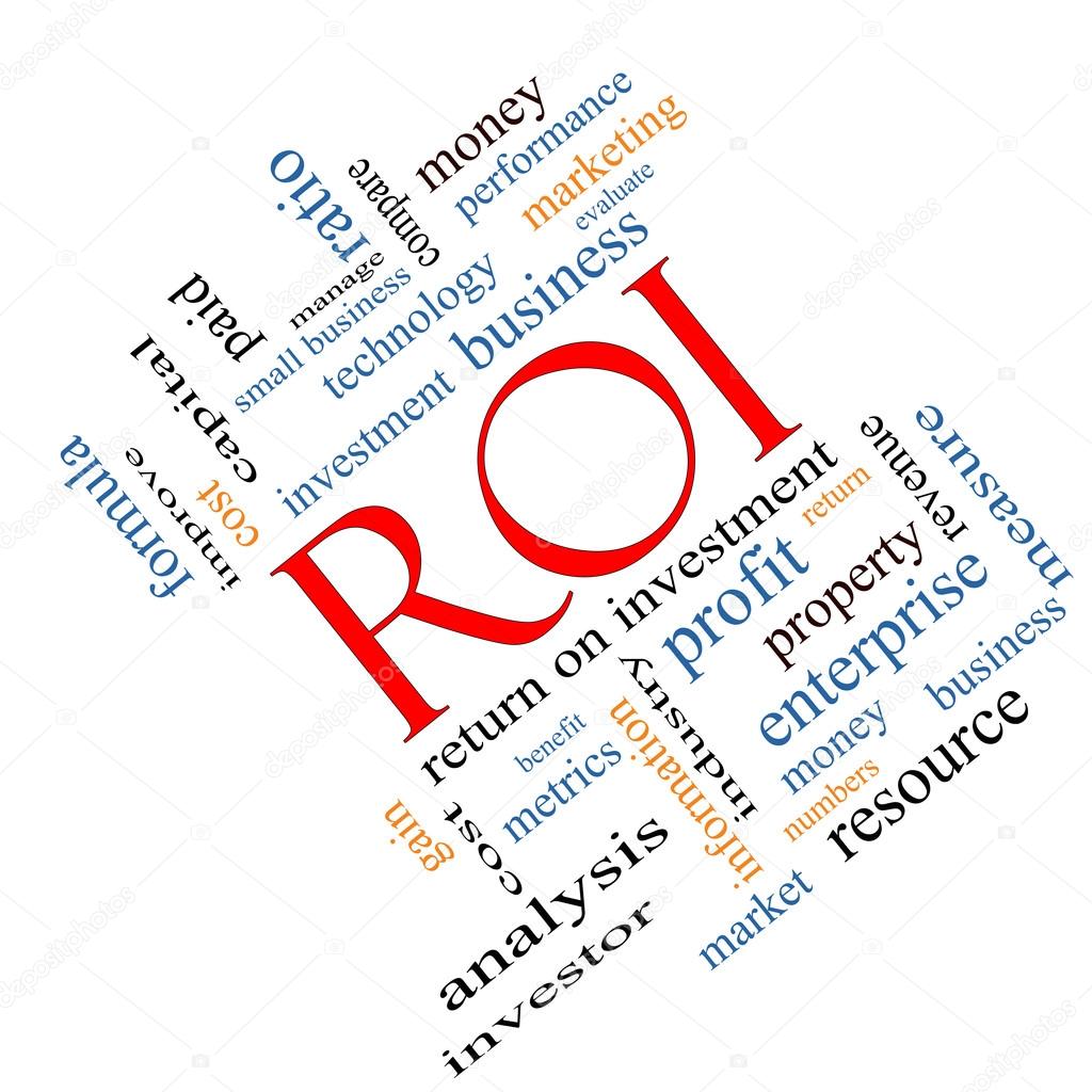 ROI Word Cloud Concept Angled