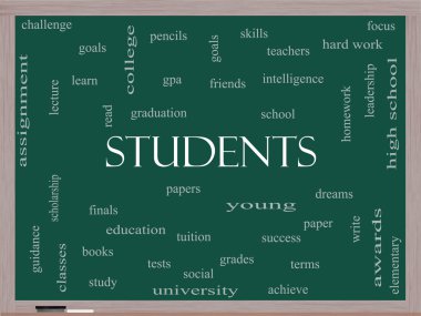 Students Word Cloud Concept on a Blackboard clipart