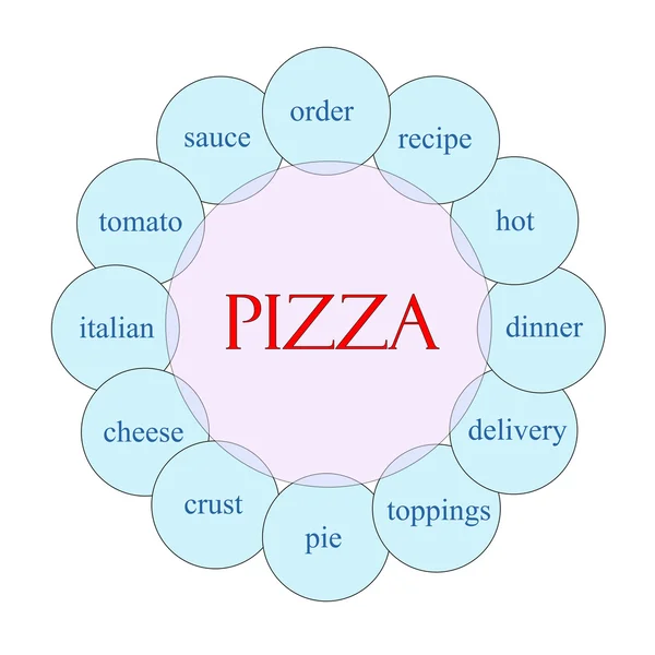 Pizza dairesel kelime kavram — Stok fotoğraf