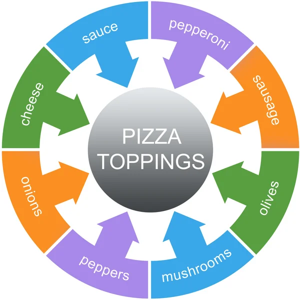 Pizza Toppings Word Circle Concept — Stock Photo, Image